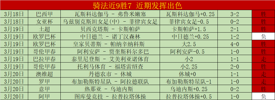 赛事分析,专家每日推,精选,500比分官网,体育赛事平台,足球比赛比分,篮球比赛数据,体育赛事信息
