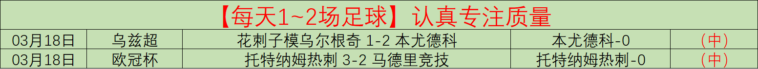 欧冠杯次回,合分析,专家推荐谁,500比分官网,体育赛事平台,足球比赛比分,篮球比赛数据,体育赛事信息