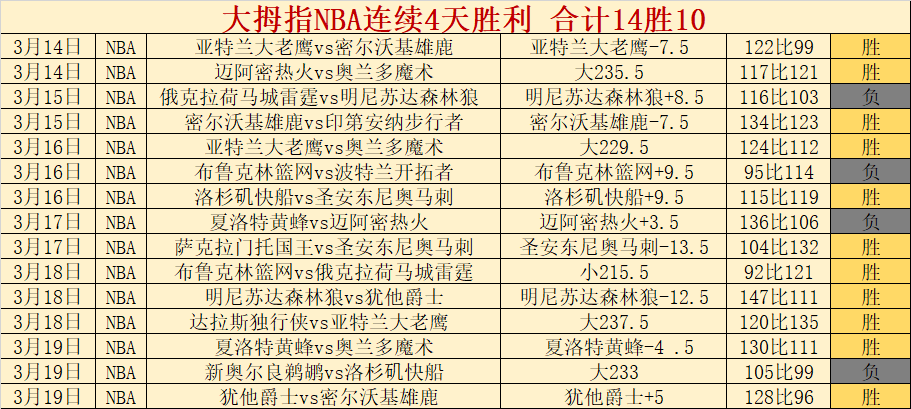 国乒巴黎荣,耀巅峰,回顾赛场温,500比分官网,体育赛事平台,足球比赛比分,篮球比赛数据,体育赛事信息