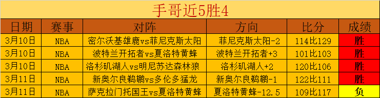 纽卡,载辉煌瞬间,万喜鹊拥簇,500比分官网,体育赛事平台,足球比赛比分,篮球比赛数据,体育赛事信息