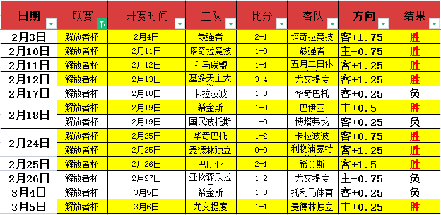 穆裏尼奧上,诉被驳回,讽刺图揭露,500比分官网,体育赛事平台,足球比赛比分,篮球比赛数据,体育赛事信息