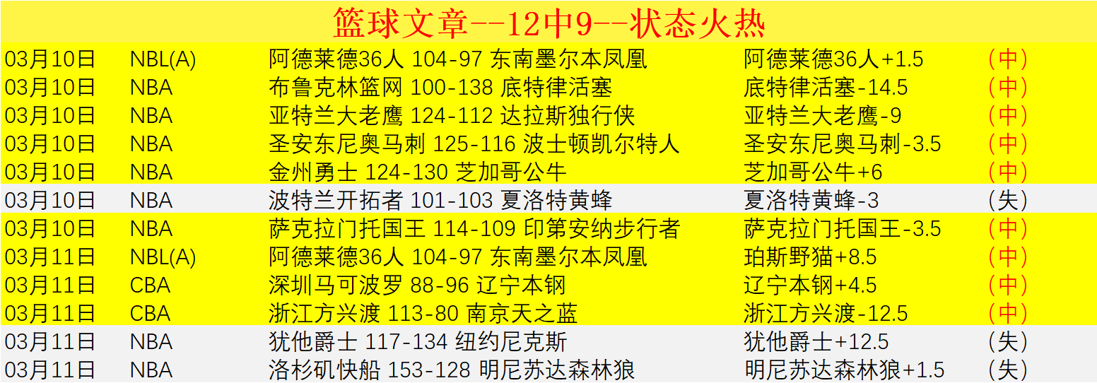 谷爱凌力挺,跳水新秀振,奋精神,500比分官网,体育赛事平台,足球比赛比分,篮球比赛数据,体育赛事信息