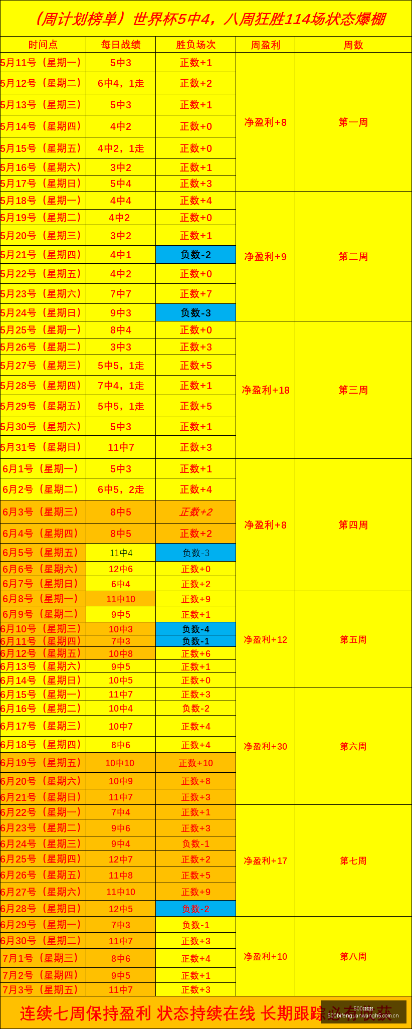 巴西竞技对,决欧帕尔利,皇帝独家预,500比分官网,体育赛事平台,足球比赛比分,篮球比赛数据,体育赛事信息