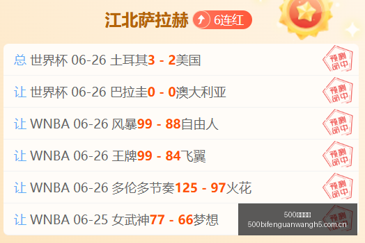 赛季焦点,哥伦甲赛事,解析,500比分官网,体育赛事平台,足球比赛比分,篮球比赛数据,体育赛事信息