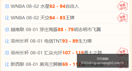 推荐,足球攻略周,解放者杯前,500比分官网,体育赛事平台,足球比赛比分,篮球比赛数据,体育赛事信息