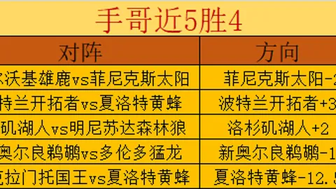 纽卡70载辉煌瞬间，30万喜鹊拥簇欢庆首冠盛典