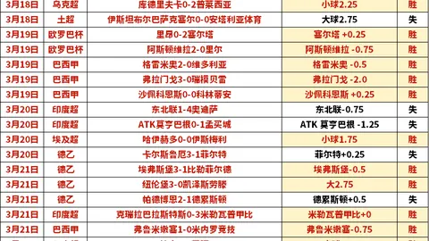 8图详解，文档编号：wapkd：887bcecc02002fnps