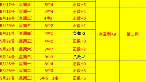 推荐 足球攻略周日赛事前瞻：哥伦比亚对阵约旦赛事深度解析