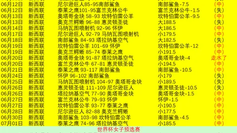 2026赛季引援猜想：卡马文加表现成疑，穆帅是否考虑罗德里加盟