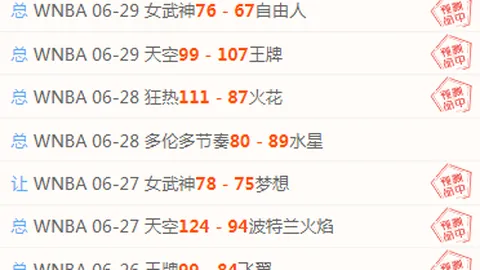 电竞产业市场规，篮球比赛数据，模扩大，投资热度持续升温